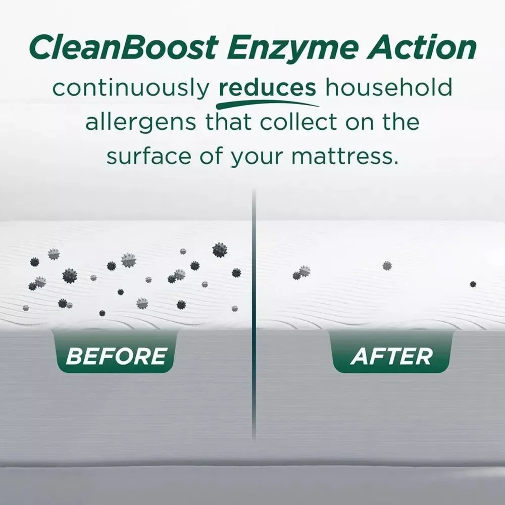 Allerease Clean Boost Waterproof Fitted Mattress Protector